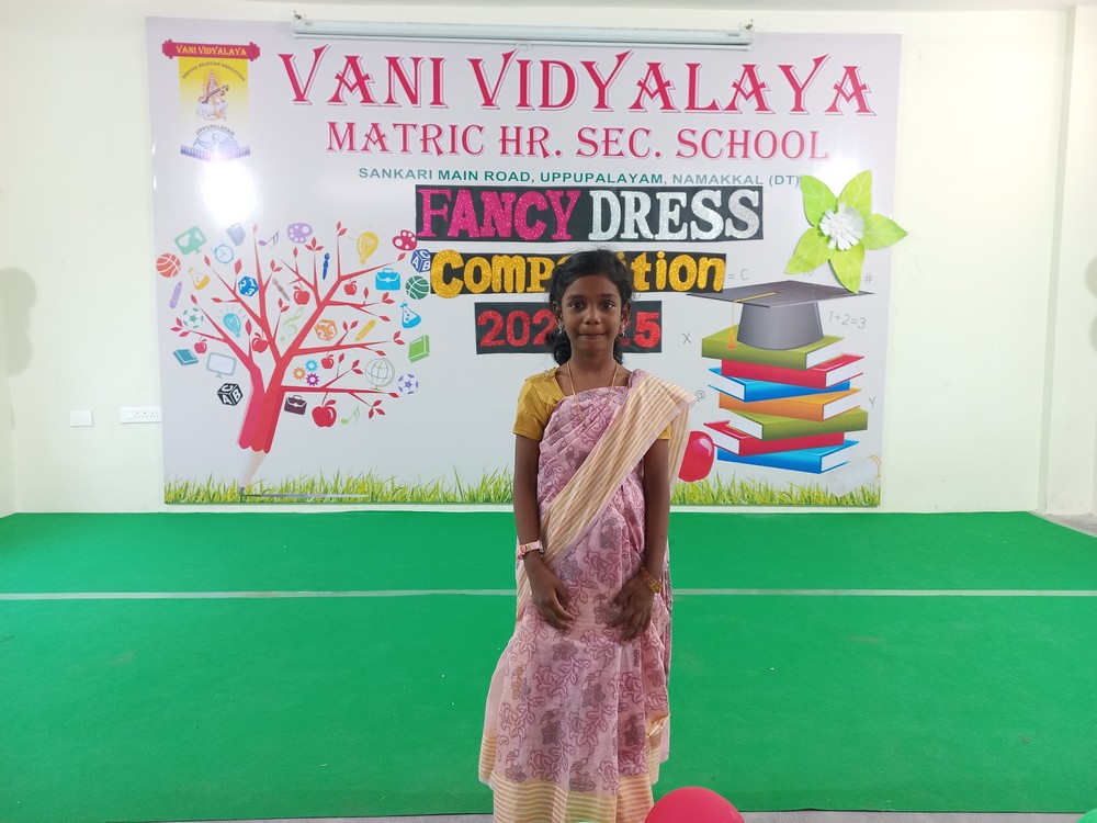 Fancy Dress Competition (III- Std)- 2024-25